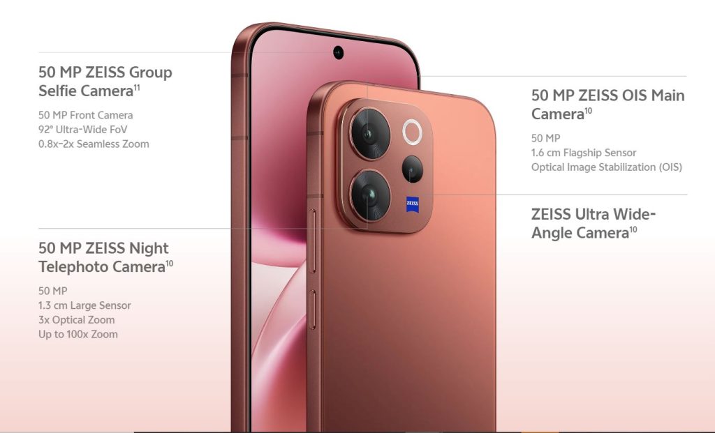 Vivo V70 Elite